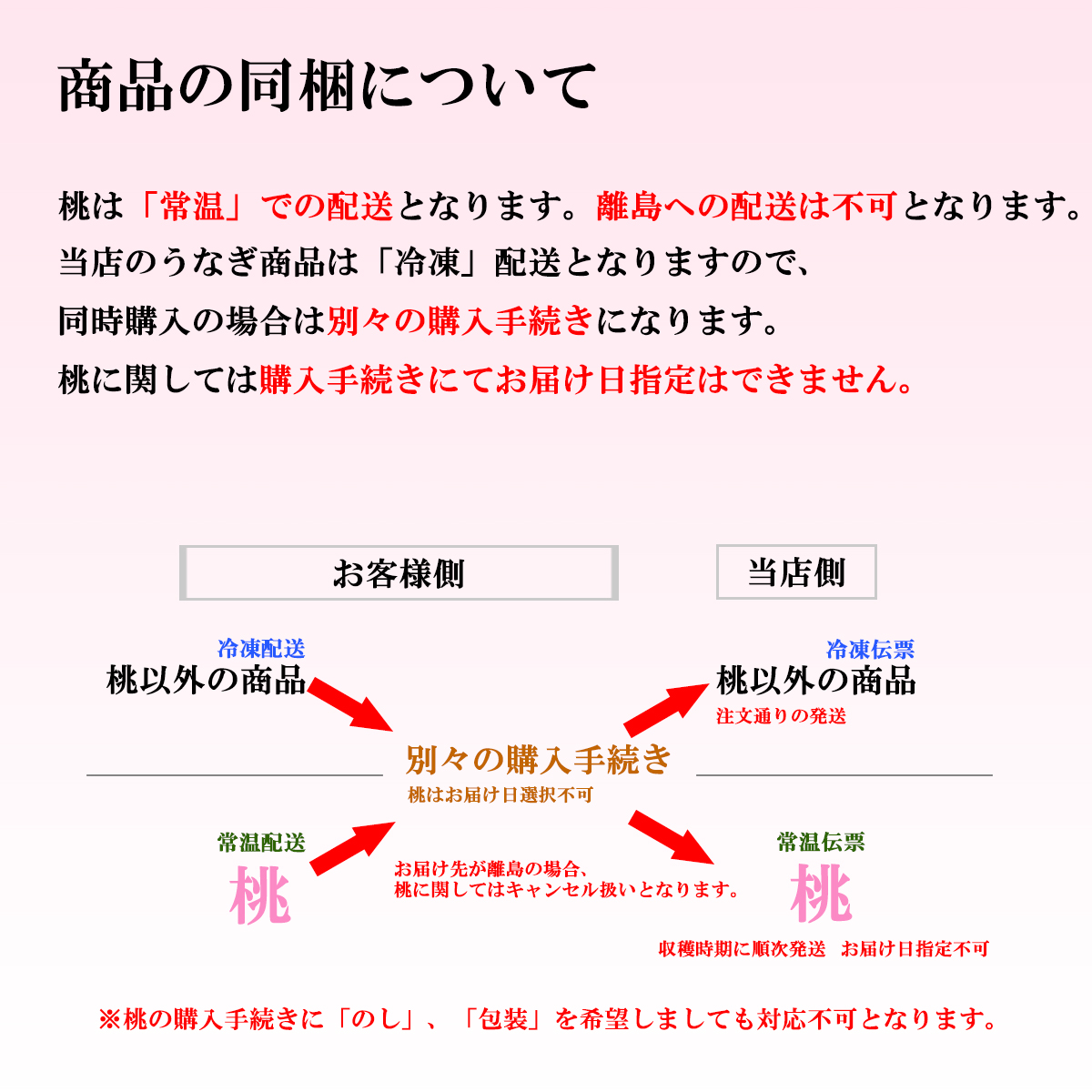【予約受付中 7月上旬から8月下旬に発送】もも 産地直送 岡山県 赤磐産 旬の 白桃 約1.5kg(5~6玉) 【白鳳 清水白桃 おかやま夢白桃 白皇】【返品交換不可 離島配送不可】
