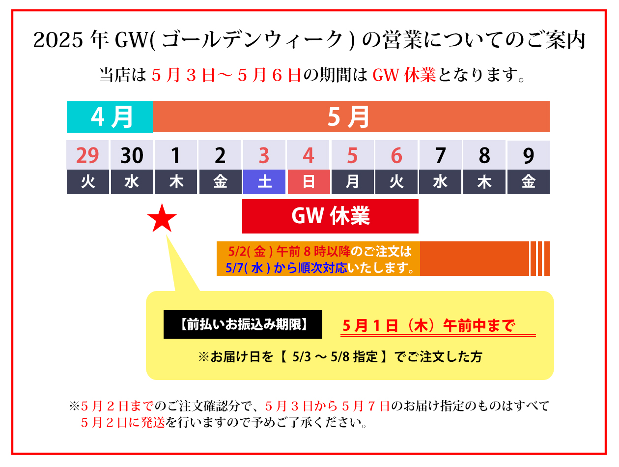 GW休業